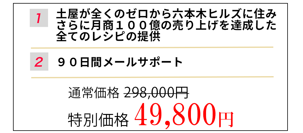 土屋ドリームプロジェクトTSUCHIYA DREAM PROJECT